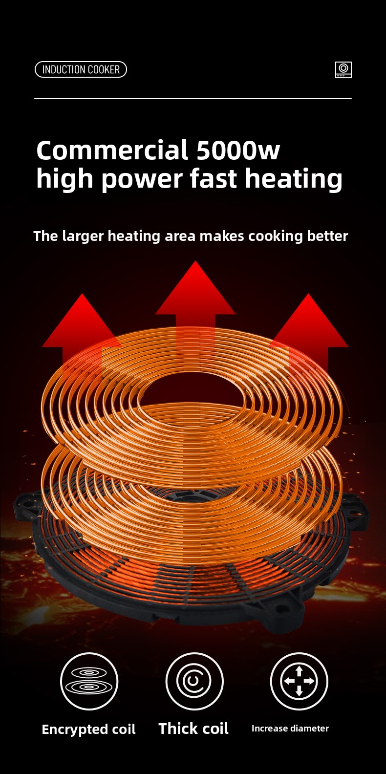Индукционная плита коммерческа – обзор и цена Induction Cooktop Portable