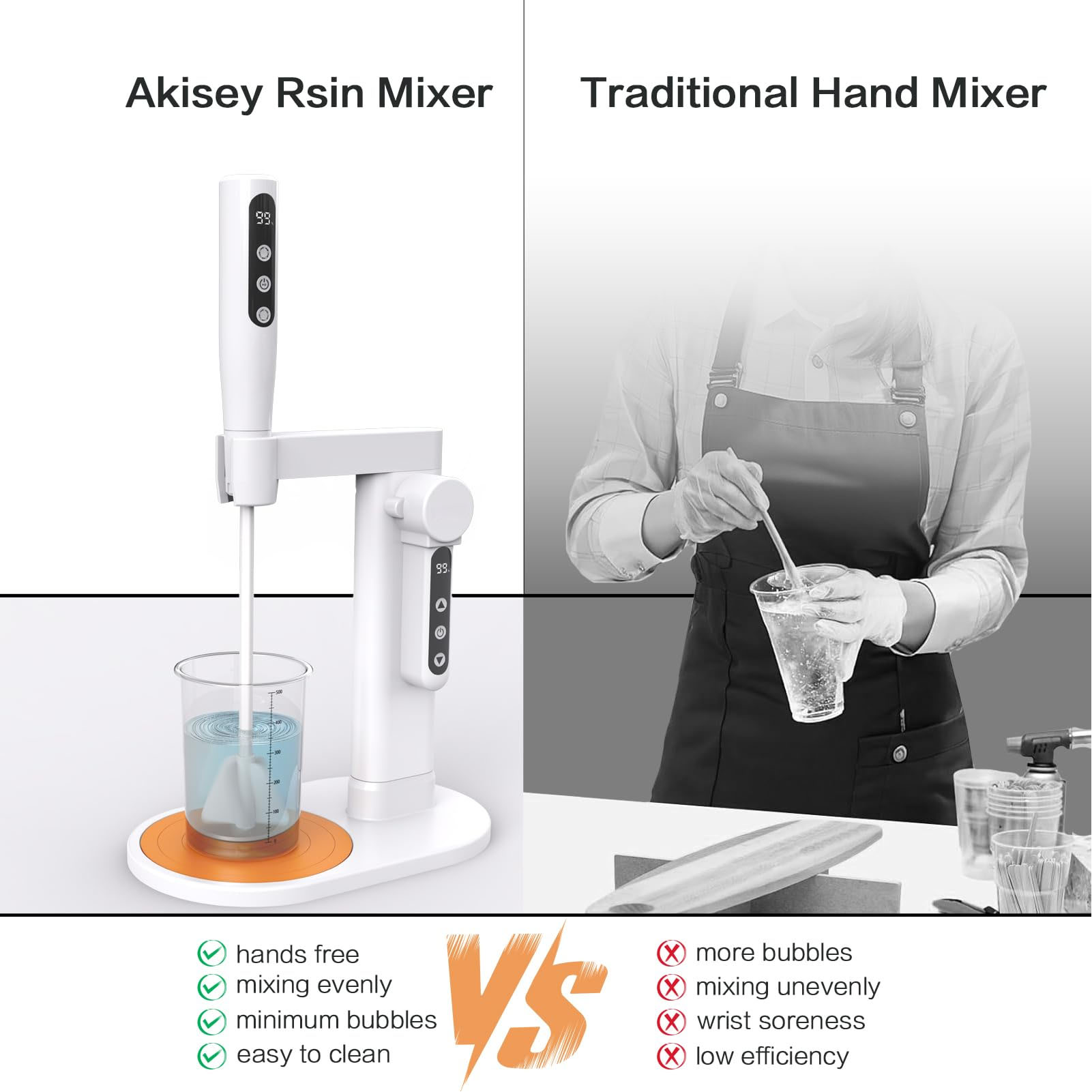 Электрическая мешалка для смол – обзор и цена Stand Mixer
