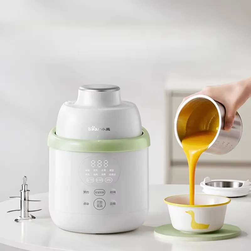 Хит продаж 2026 года: кухонный – обзор и цена Blender