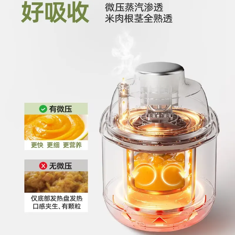 Хит продаж 2026 года: кухонный – обзор и цена Blender